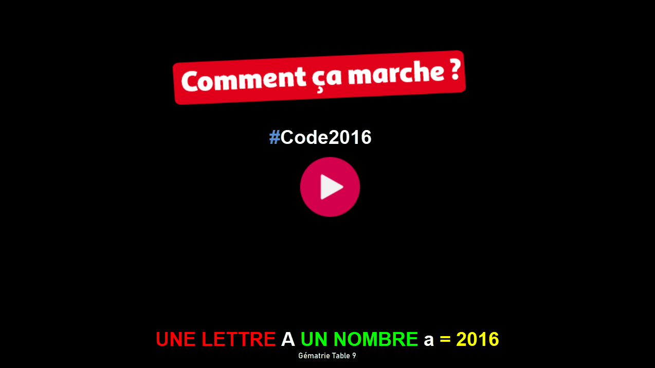 La Gématrie ➤ Comment ça marche ?
